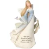 Bluebird Happiness Heavenly Blessings Angel Figurine< Fashion