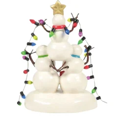 - Lucky The Snowman 2025<Department 56 Clearance