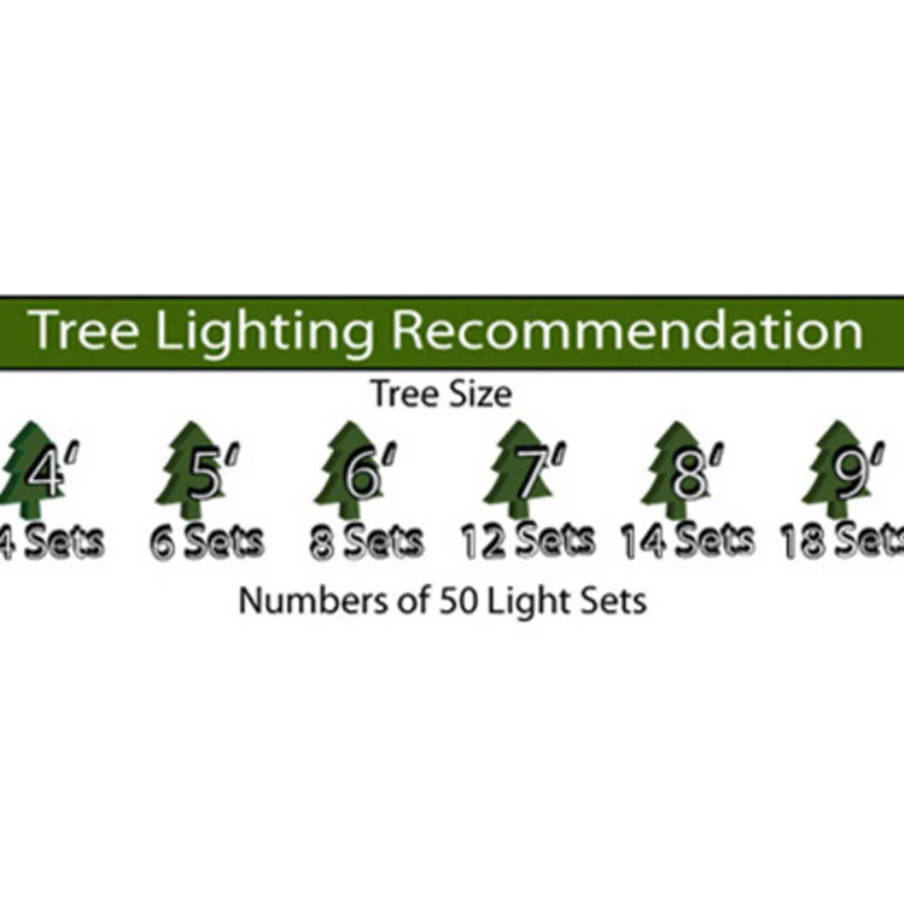 50 Light Red Incandescent Lights Green Wire | The Christmas Loft< Fashion