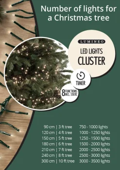 - 1512 LED Warm White Cluster Lights Green Wire | The Christmas Loft<Lumineo Fashion
