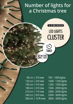 1128 LED Warm White Cluster Lights Green Wire   | The Christmas Loft<Lumineo Outlet